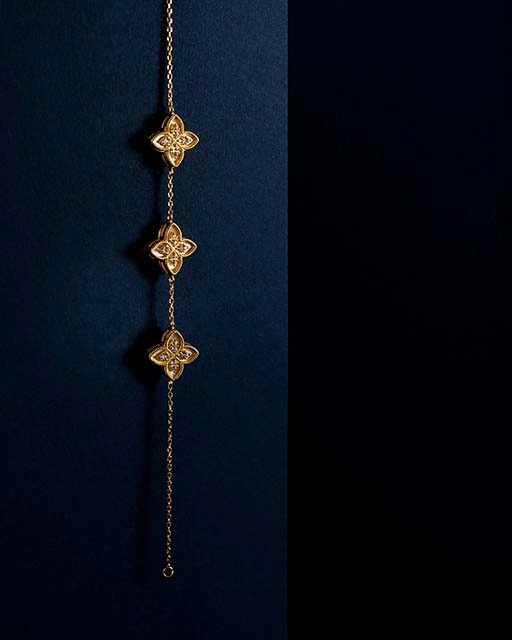 bracelet category